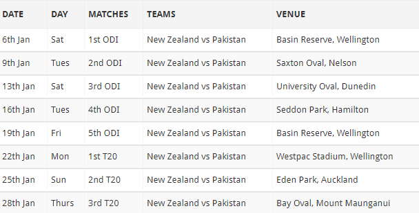 Pakistan-VS-New-Zealand-Schedule-2