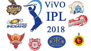 IPL 2018 Full Schedule