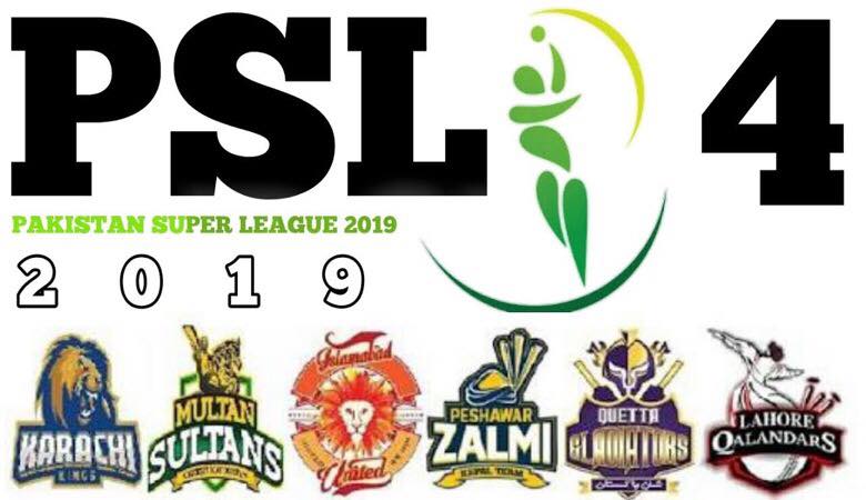 PSL-2019-Complete-Squads-Players-List-of-Pakistan-Super-League-4