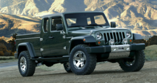 2017-Jeep-Gladiator-Pickup-Truck-front-Wallpapers