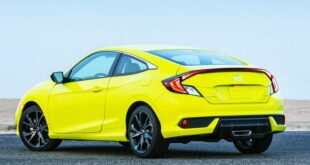 Latest-Honda-Civic-Sport-CVT-2023