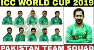 Pakistan-Players-List-ICC-World-Cup-2019
